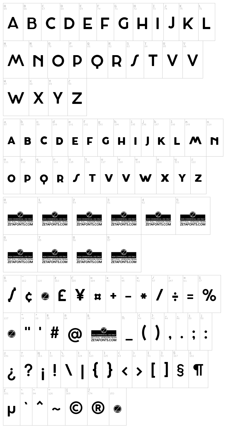 Cocosignum Maiuscoletto font map